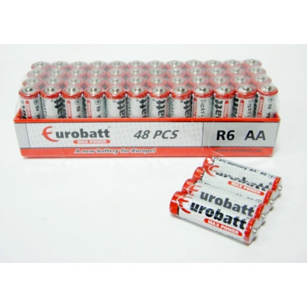 RT22 Baterie R6 Max Power Shrink R06 4ks
