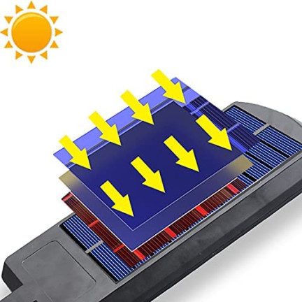 TG64681 SOLAR 120led LED-Straßenlampe + Fernsteuerung