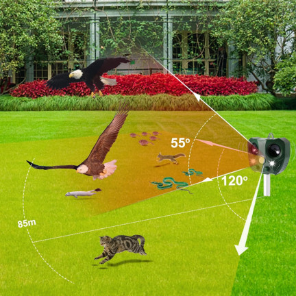 TG71405 PROFESSIONAL TIERVERSTÖRER Katzen Hunde Vögel Mäuse Ratten SOLAR
