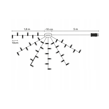 Led kruhové osvětlení, teplá bílá, vnitřní, venkovní, 216l, 1,8m