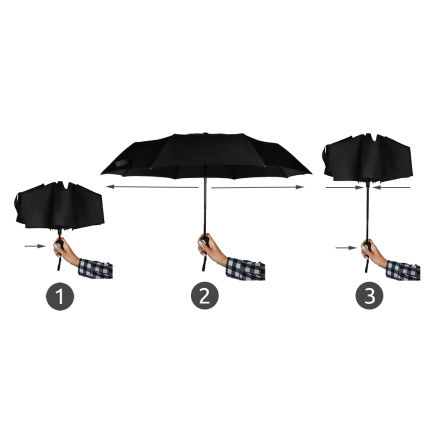 UU76 Faltbarer Regenschirm 110cm AUTOMATIC Regenschirm + Bezug